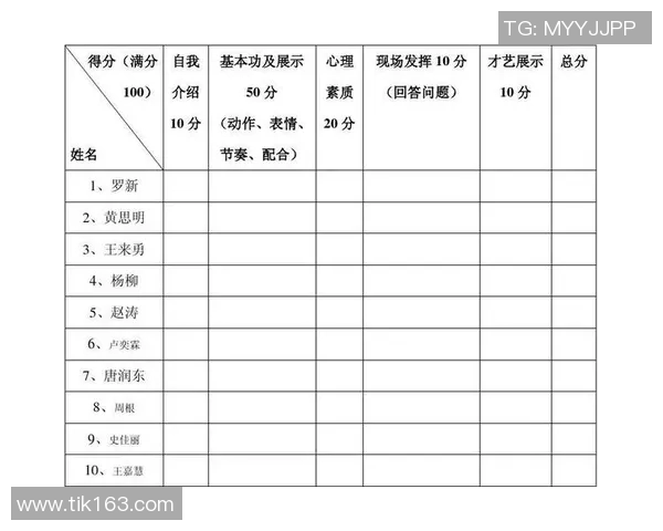 西安街舞队状态全面对比分析与发展趋势探讨